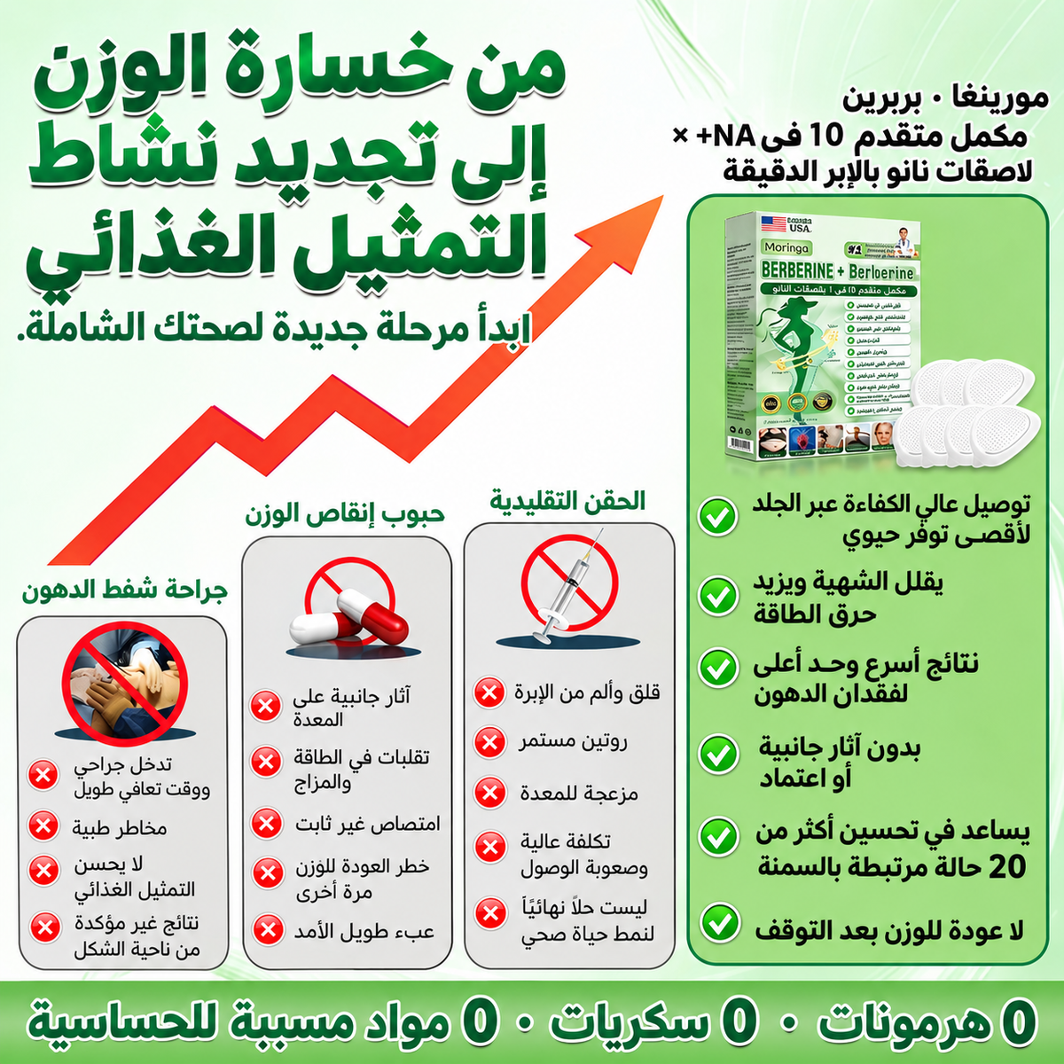 شهية أهدأ وطاقة أكثر بلصقة واحدة في اليوم 6