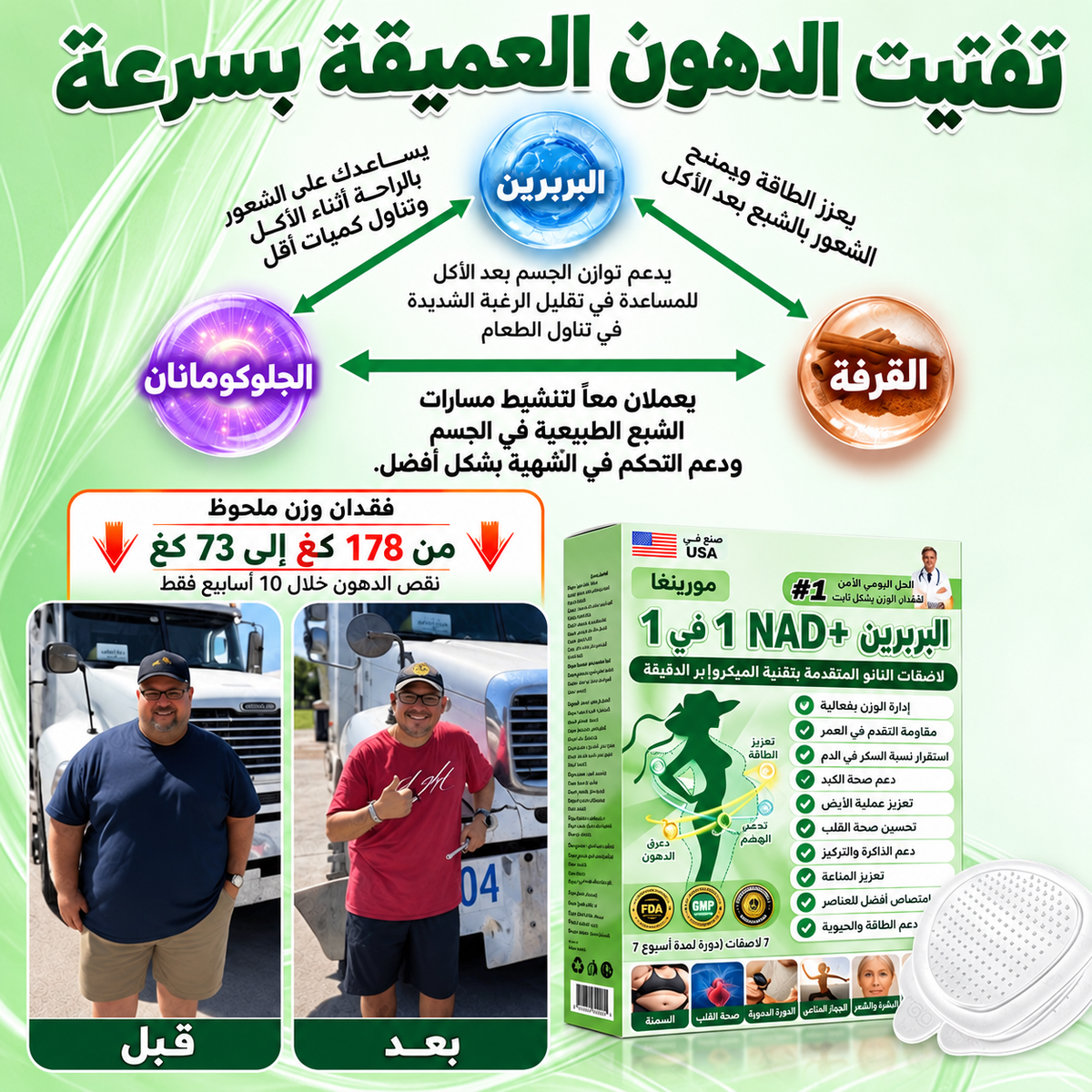 شهية أهدأ وطاقة أكثر بلصقة واحدة في اليوم 2